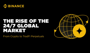 Tržište koje nikad ne spava: milioni transakcija svakog trenutka