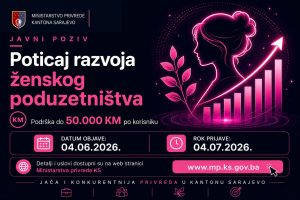 Ministarstvo privrede KS: Više od 1,2 miliona KM za razvoj ženskog poduzetništva